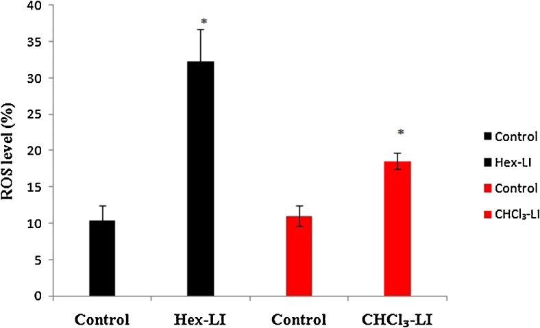 Fig. 13