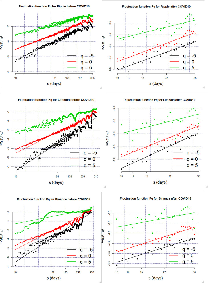 Fig. 2: