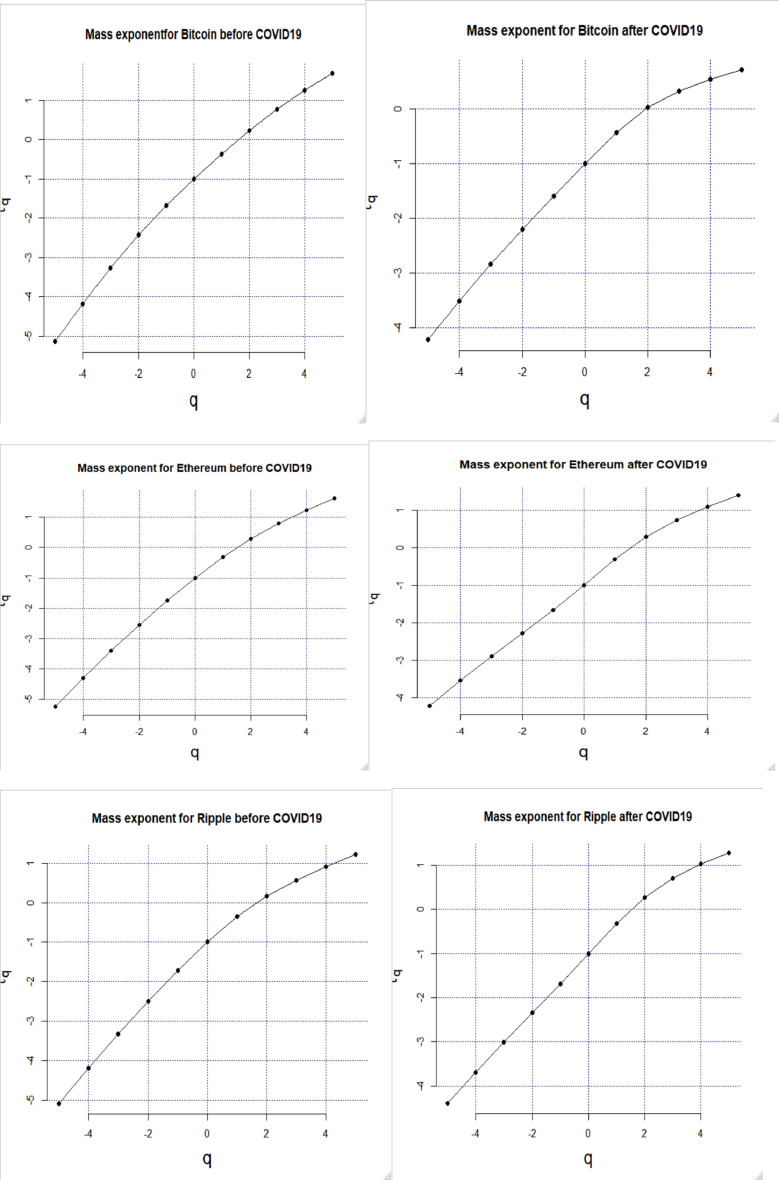 Fig. 4: