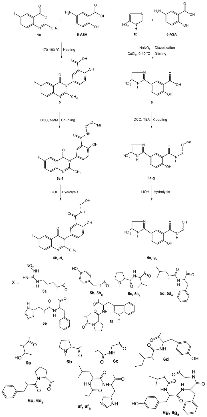 Scheme 1