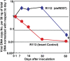 Fig. 3.