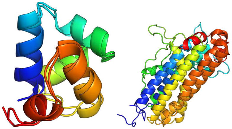 Figure 16