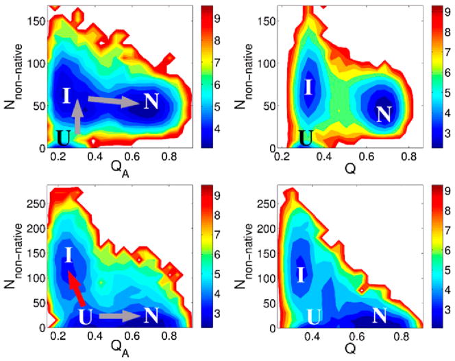 Figure 20