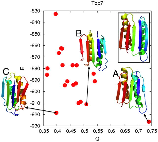 Figure 17