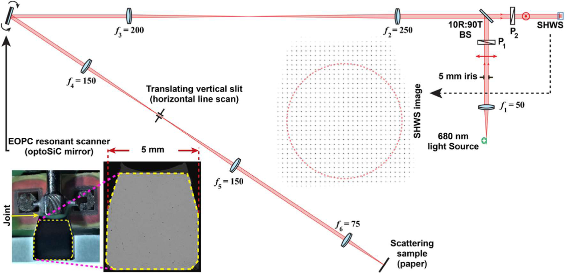 Fig. 1.