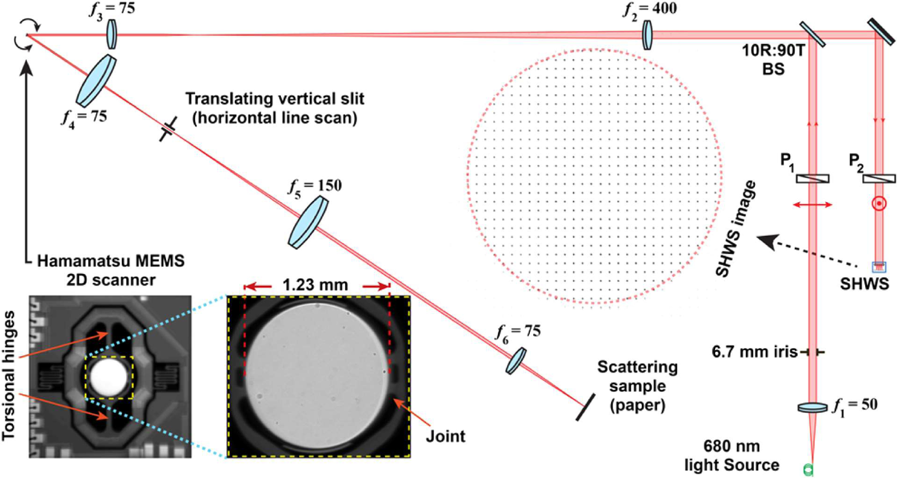 Fig. 2.