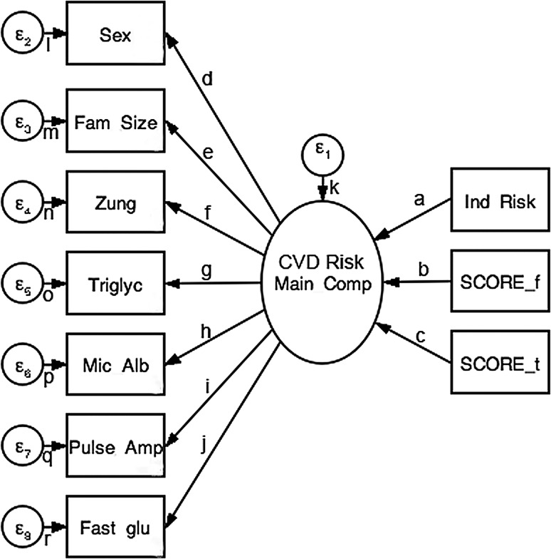 Fig. 2