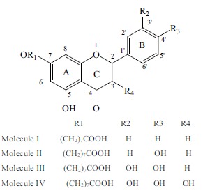 Fig. (1)