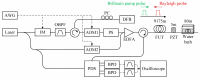 Figure 24