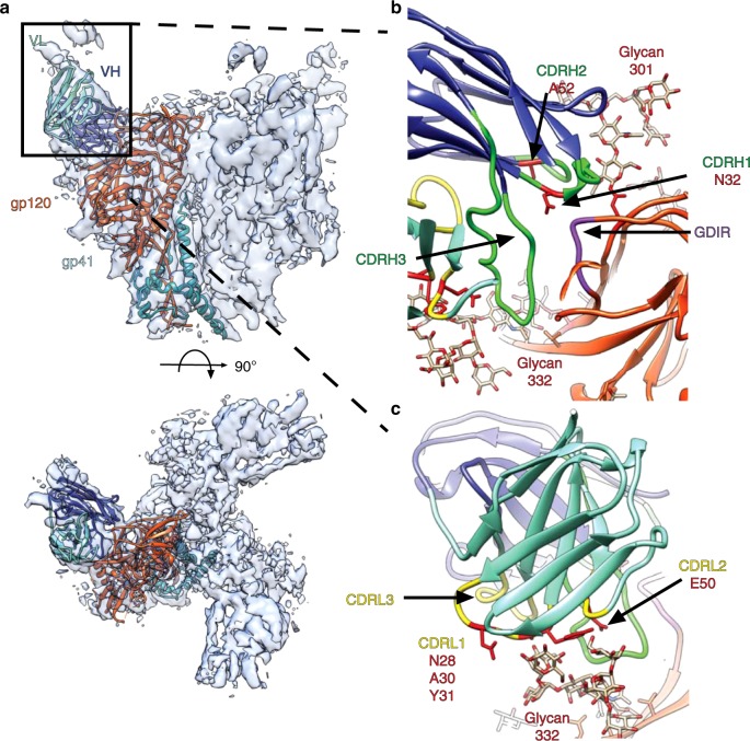 Fig. 4