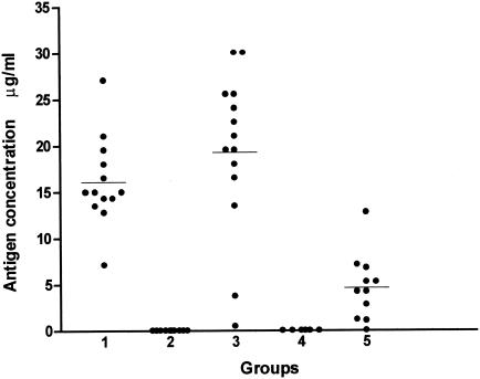 FIG. 4.