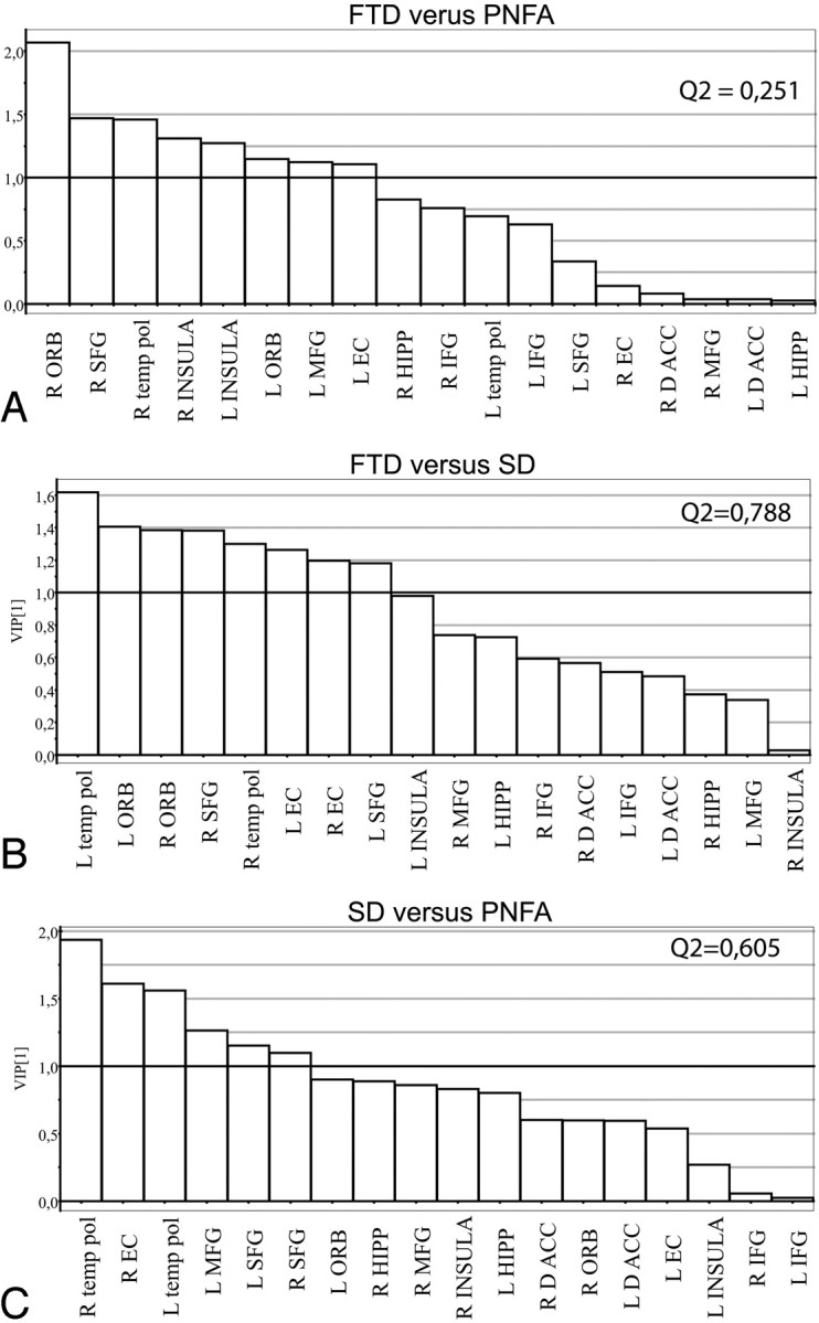 Fig 5.