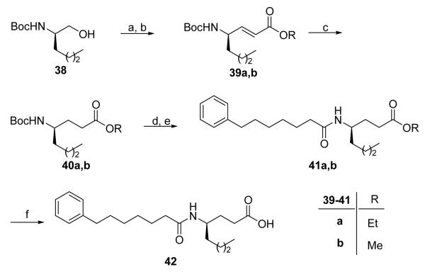 Scheme 6