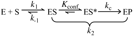 Scheme I.