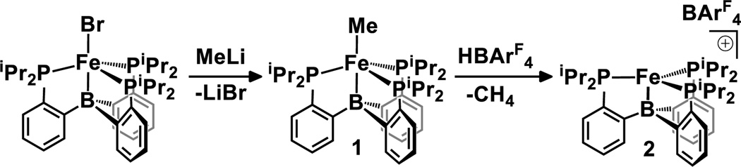 SCHEME 1