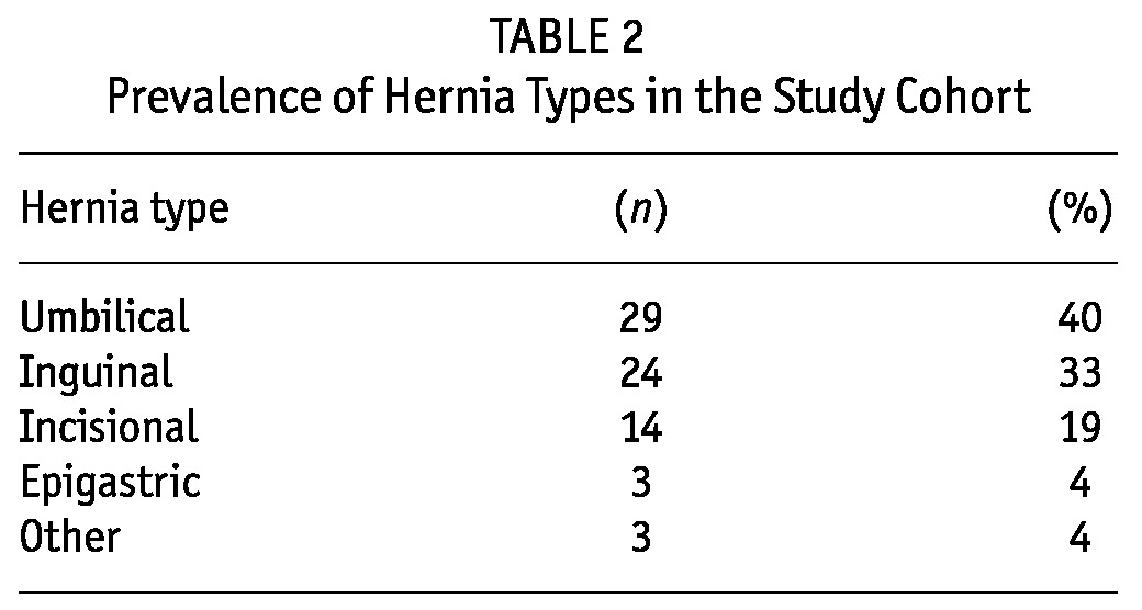 graphic file with name table018.jpg