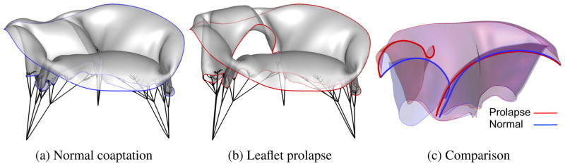 Figure 15