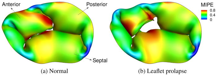 Figure 16