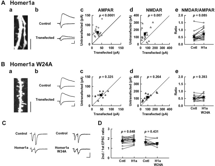 Figure 10.