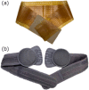 Fig. 3.