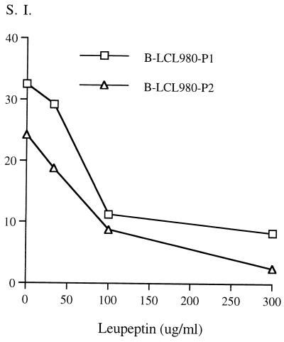FIG. 7