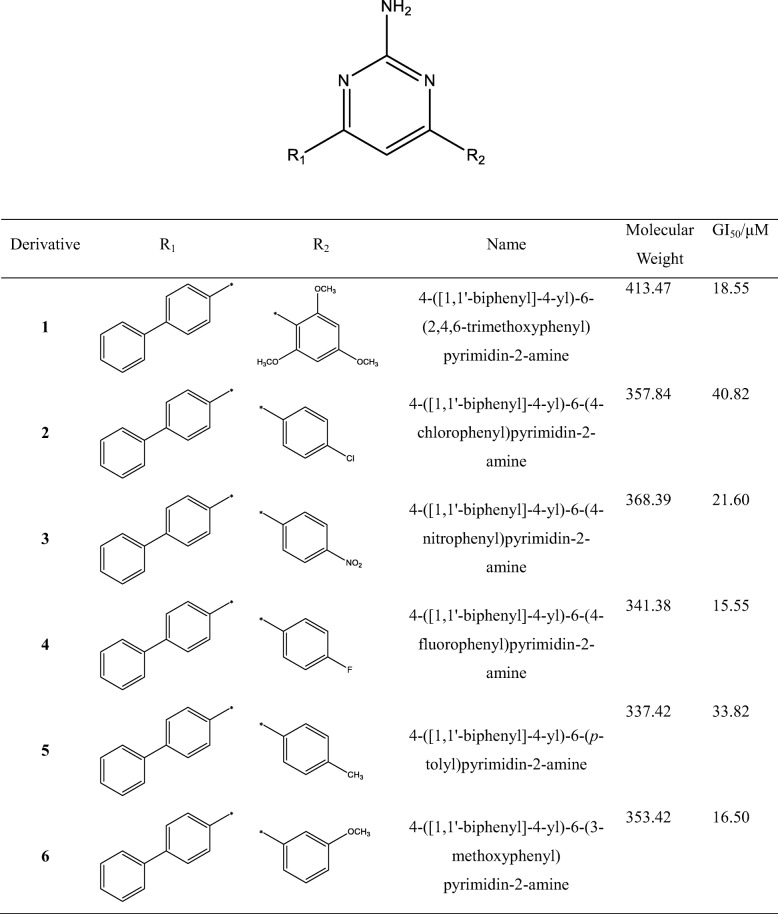 graphic file with name 40199_2019_272_Tab1a_HTML.jpg