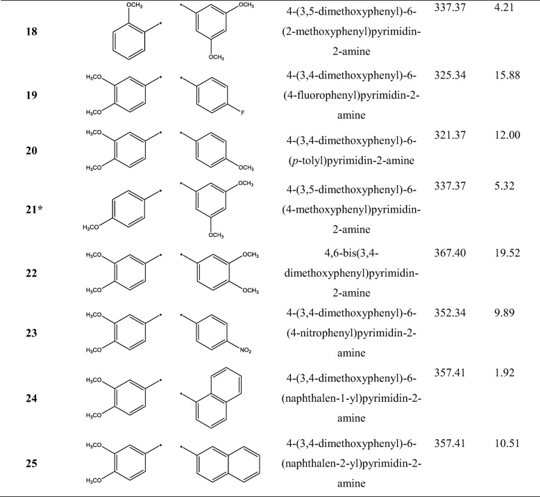 graphic file with name 40199_2019_272_Tab1c_HTML.jpg