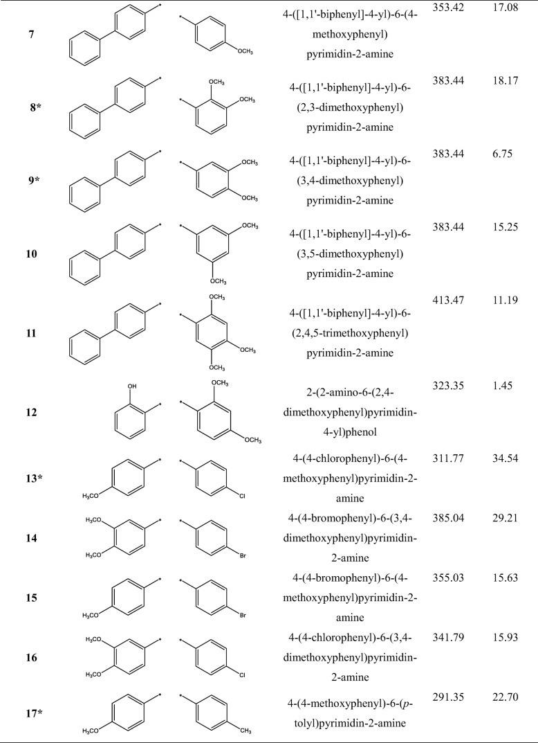 graphic file with name 40199_2019_272_Tab1b_HTML.jpg