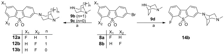 Scheme 4