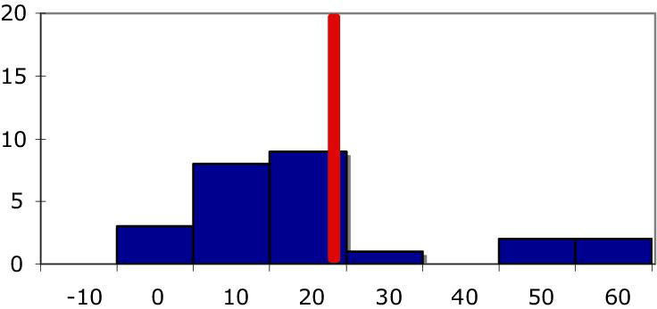 graphic file with name 311.S1067502708000170.fx5.jpg