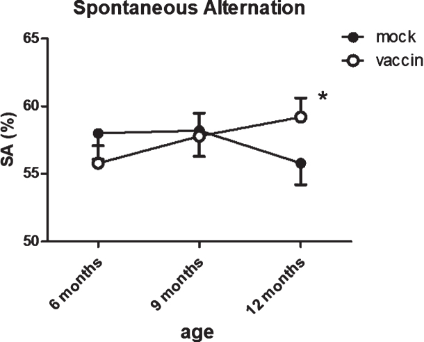 Fig.4