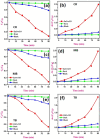 Fig. 11