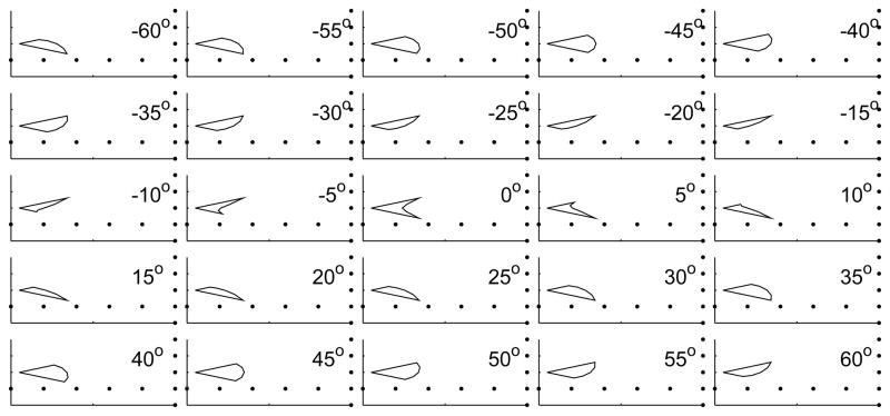 FIG. 10