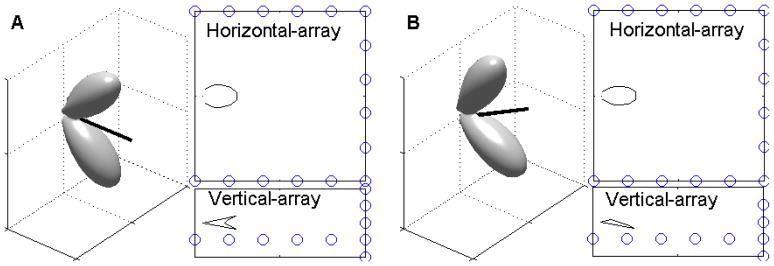 FIG. 9