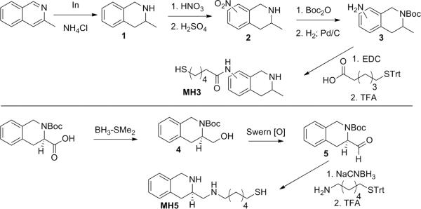 Scheme 2