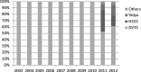 <b>Fig. 4.</b>