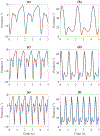 Fig. 12.