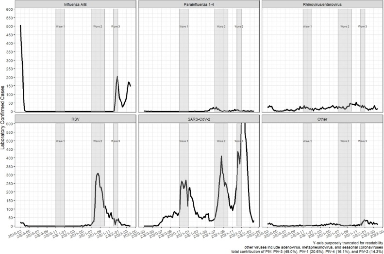 Fig. 2: