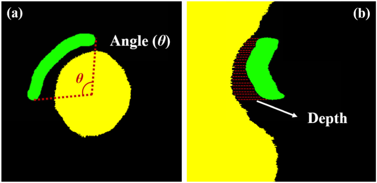 Fig. 3.