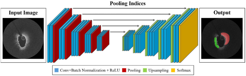 Fig. 1.