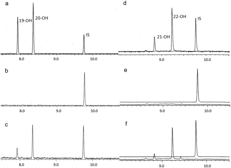 Fig. 5.