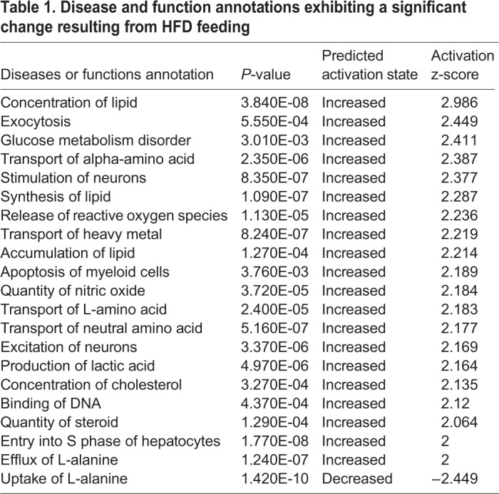 graphic file with name biolopen-7-031534-i1.jpg