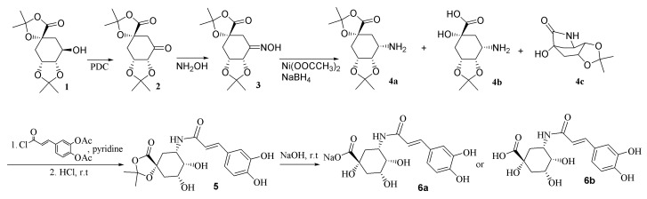 Scheme 1