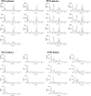 Fig.3