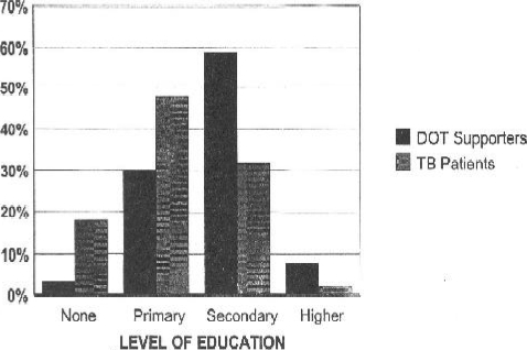 graphic file with name AFHS0201-0016Fig2.jpg