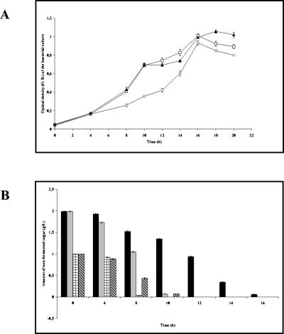 FIG. 4.