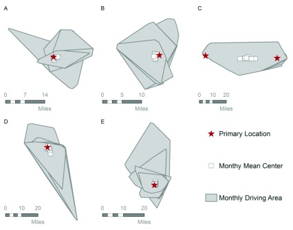 Figure 5. 