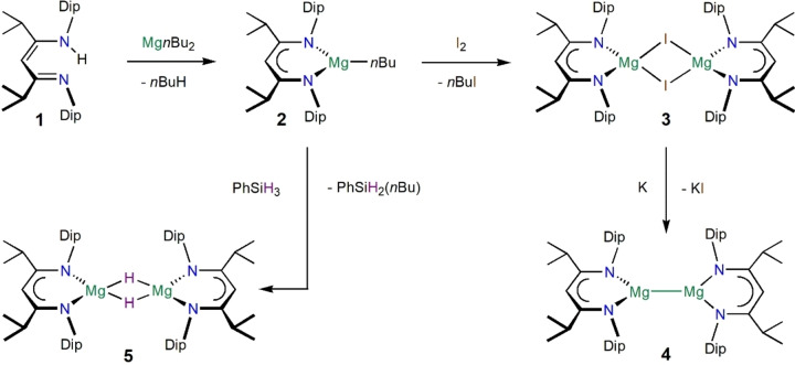 Scheme 1