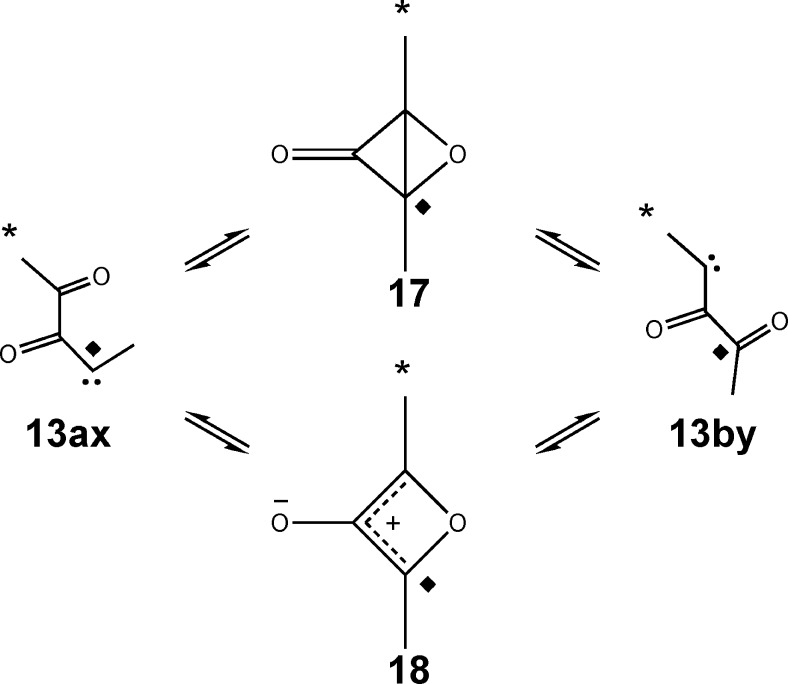 Scheme 8