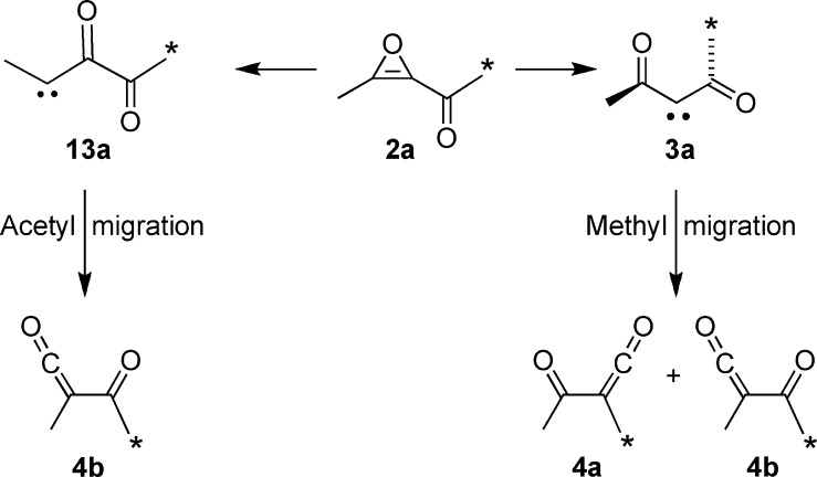 Scheme 4